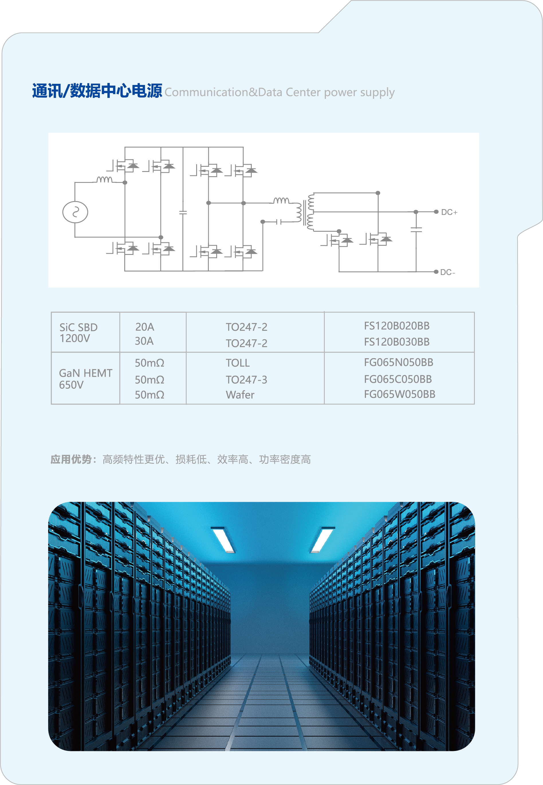 1715419187155 2-2工業級氮化鎵